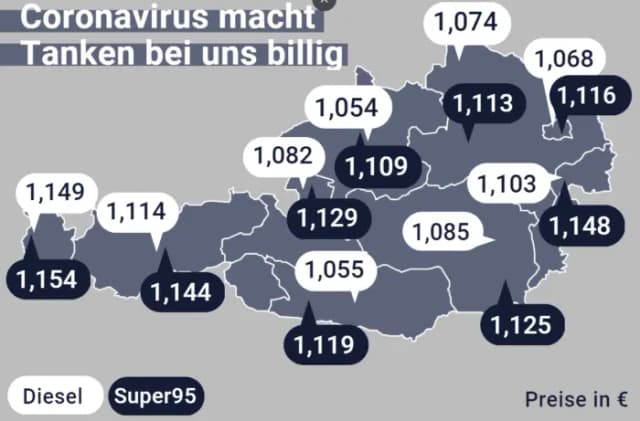 Нет худа без добра — топливо в Австрии подешевело из-за коронавируса