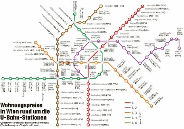 Цены на недвижимость в Вене на карте городского метро