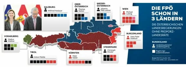 FPÖ наступает: политическая карта Австрии становится синей