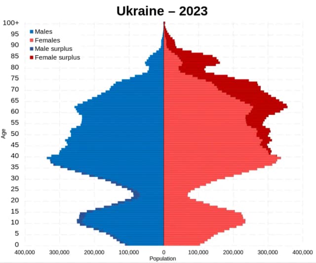 Эксперт федеральной армии опровергает слова Зеленского об украинских потерях