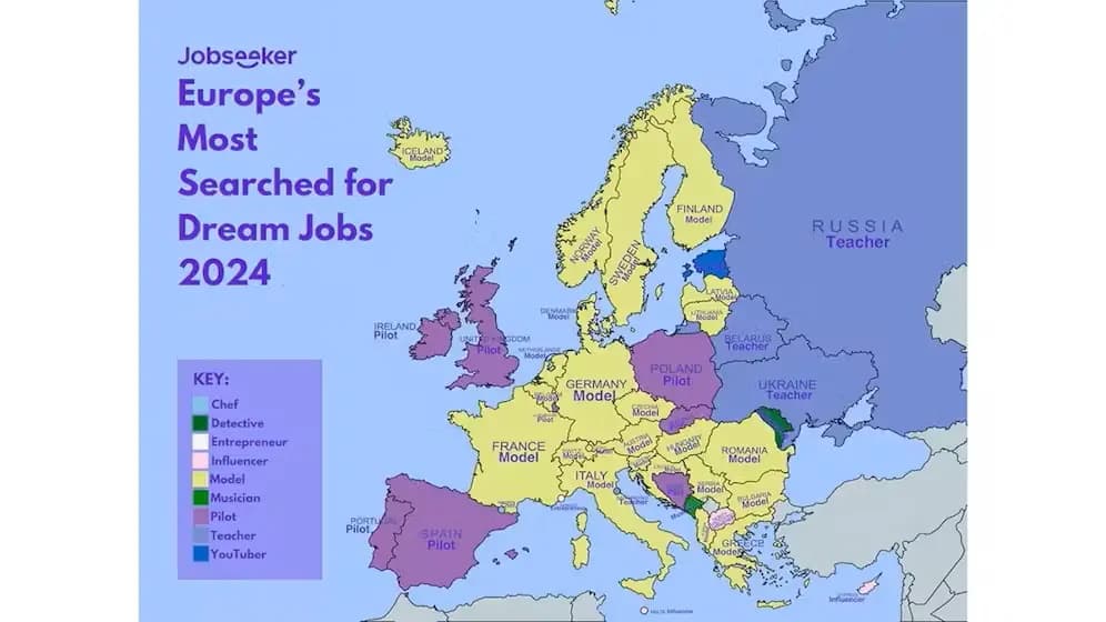 Данные карьерной платформы Jobseeker: пилот — работа мечты номер один, но не в Австрии