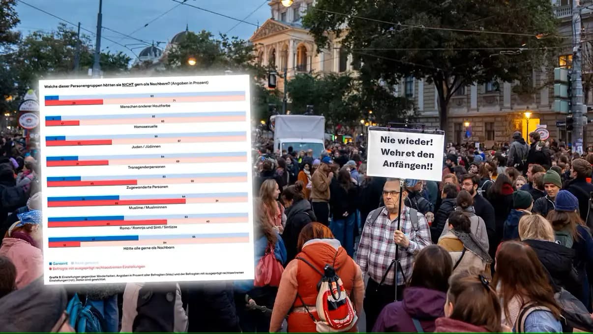 Барометр правого экстремизма: 36 % австрийцев не хотят видеть мусульман в качестве соседей