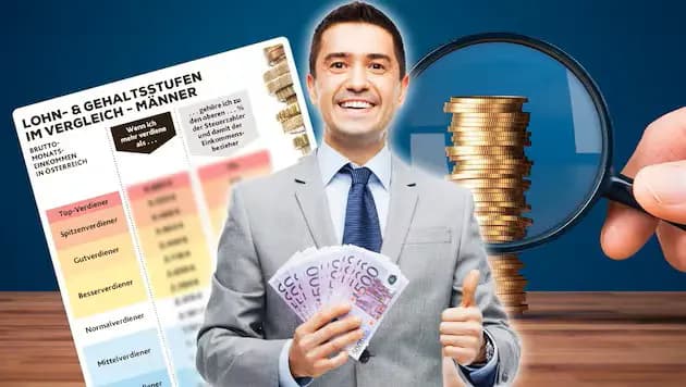 Кто в Австрии зарабатывает больше всех: свежие цифры