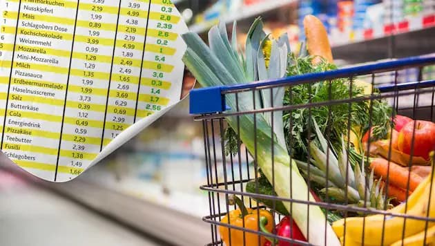 Откажись от бренда: как экономить в супермаркете на покупках собственных марок сетей