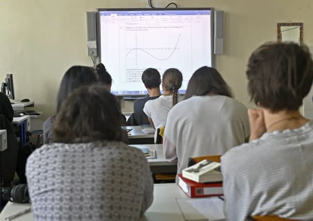 Тревожный образовательный набат: 66 процентов учеников чувствуют себя неподготовленными к будущему