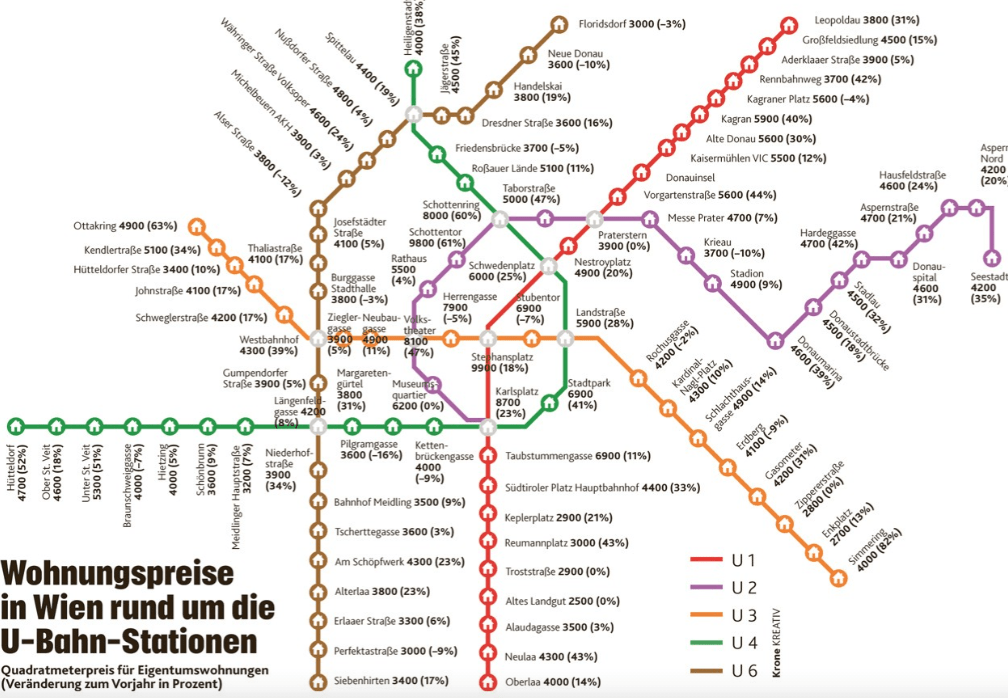 Цены на недвижимость в Вене на карте городского метро
