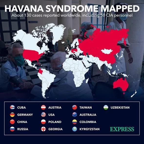 "Гаванский синдром" не вызван энергетическим оружием или иностранным противником, считает разведка США